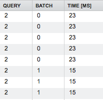 LazyQueryContainer debug data