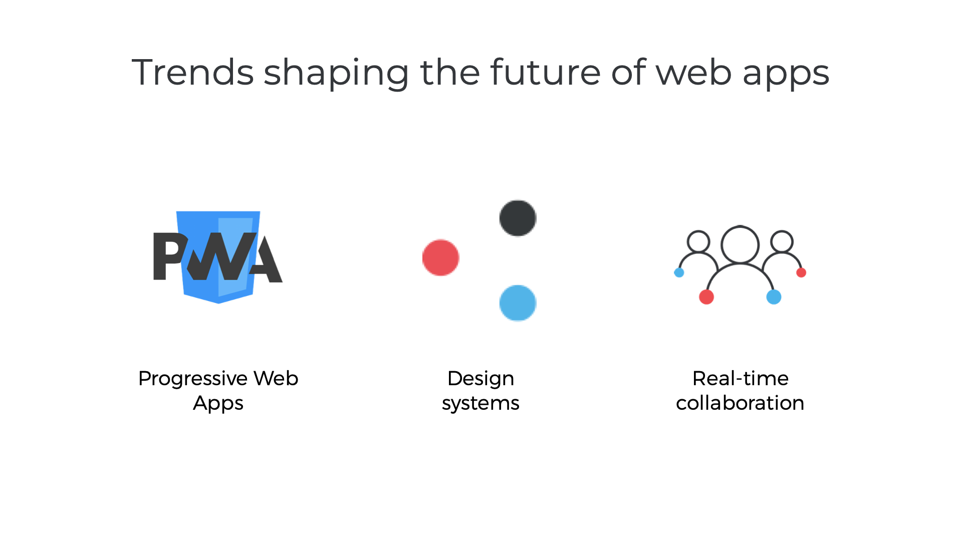 Trends shaping the future of web apps