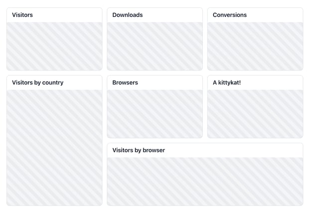 dashboard component