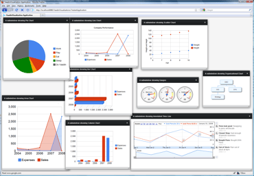 file1327218148178972483_1269957241790VisualizationsForVaadin