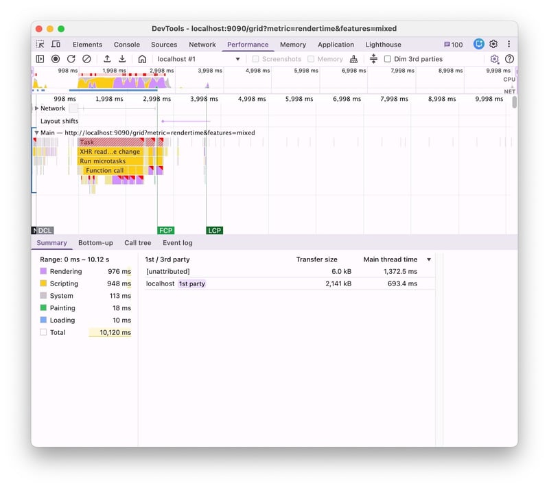 CSS Performance Optimizations for Grid | Vaadin