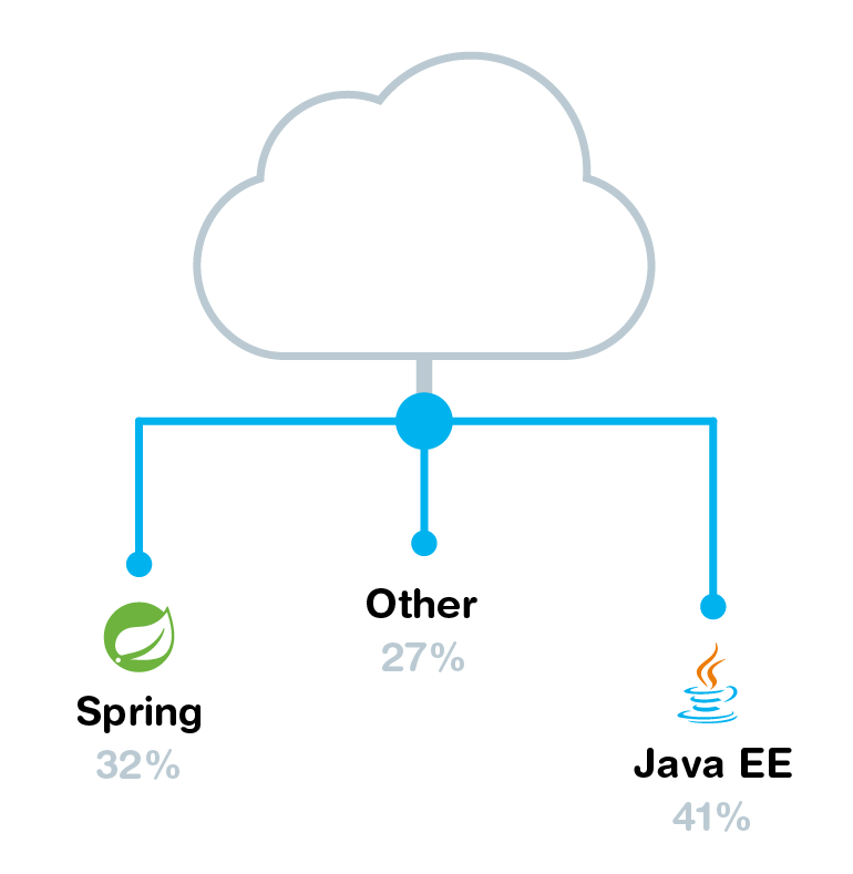 Backend.png