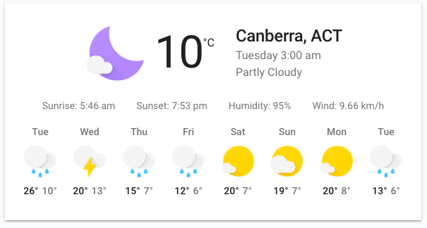 [Blog] paper-weather-full-extra-data