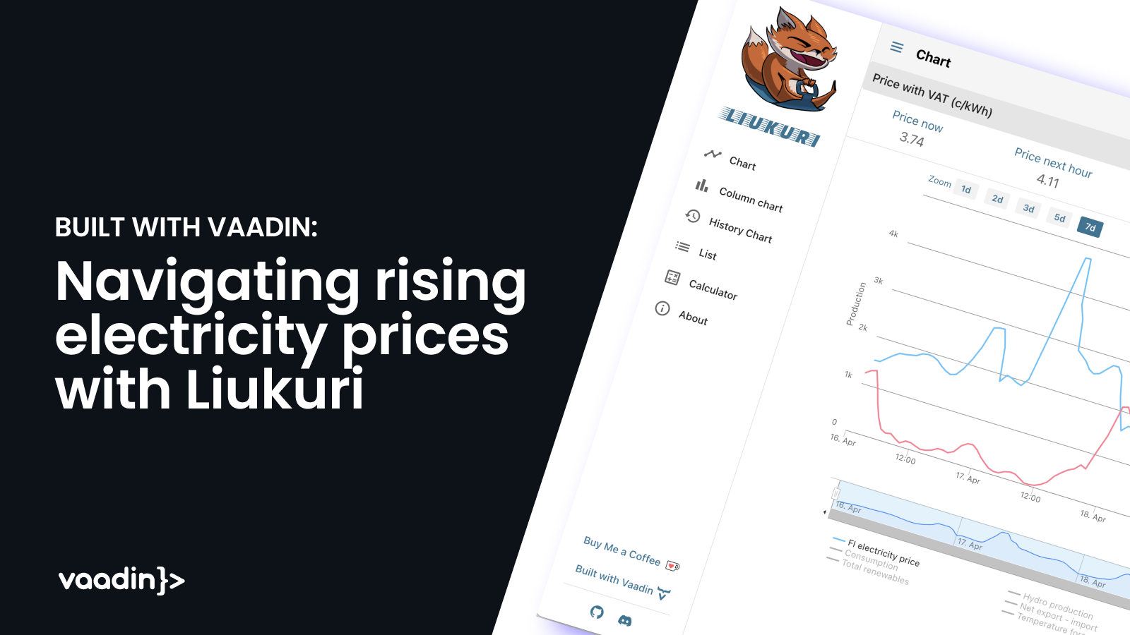 Liukuri is a web app built with Vaadin to help navigate electricity price fluctuations in Finland during the current energy crisis.